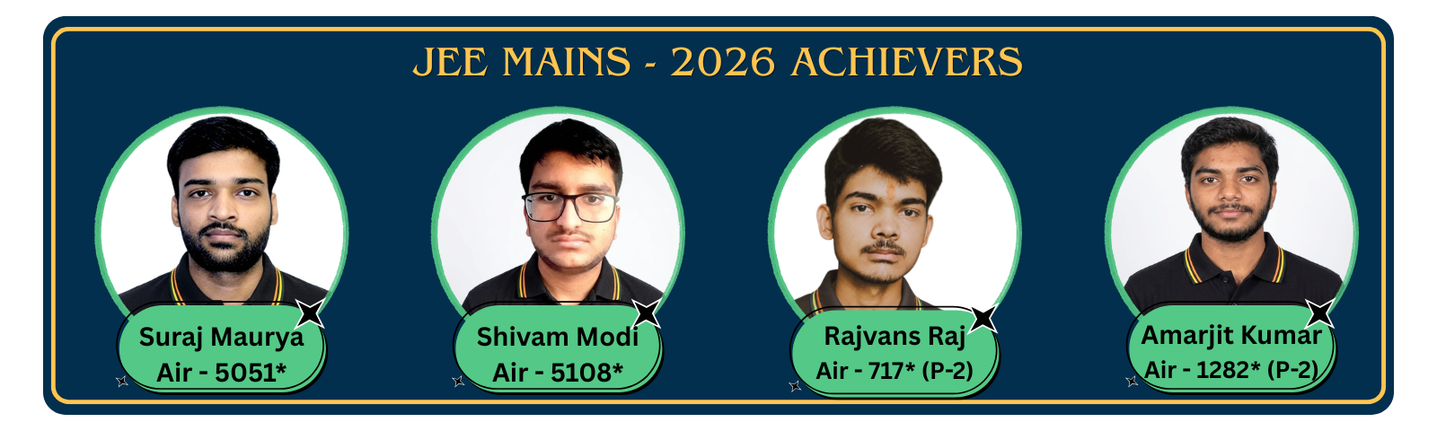 JEE Mains 2026 Achievers | Celebrating Our Top Rankers